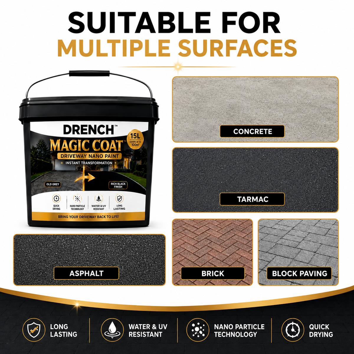 Suitable for multiple surfaces